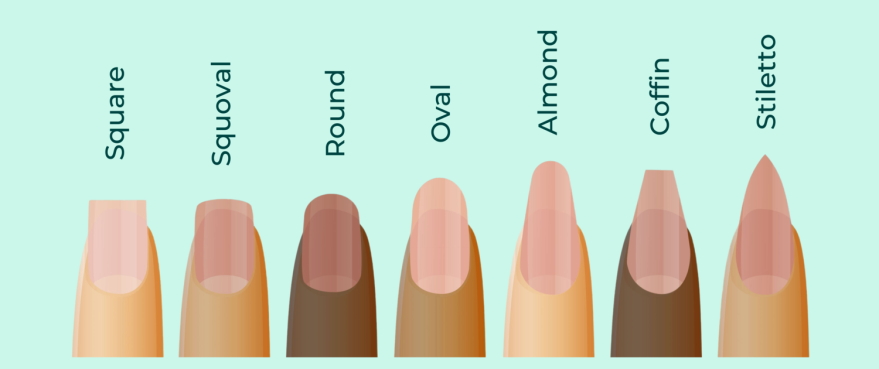 types of nails